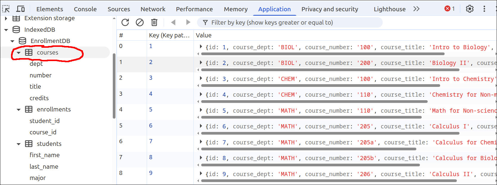 courses data table