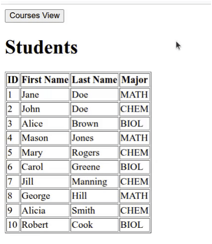 sort students ascending