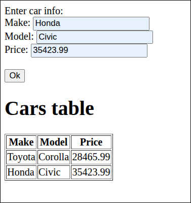 car table fixed repeats