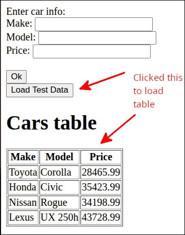 load test data
