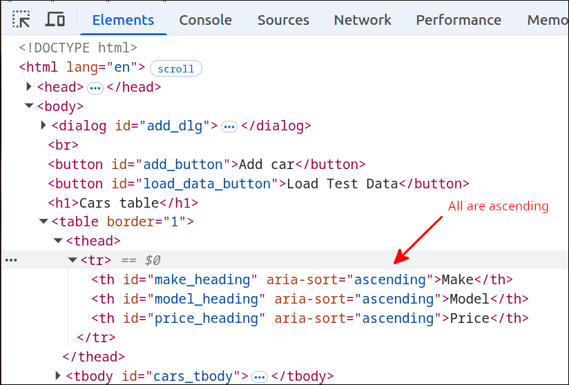 table heading elements